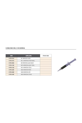 Fett W1 Mikron Pld 5 Gr Şırınga Elmas Macunu