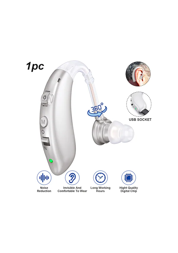 Hongboboutique American-made Rechargeable Behind-the-ear Sound Amplifier For Seniors 01