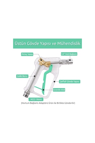 Robeve Bear Force Şeffaf Basınçlı Yıkama Tabancası 5'li Nozzle Set Ve Kemer Klipsi Ile Birlikte Araç Yıkama Tabancası Profesyonel Şeffaf Tasarım Oto Yıkama Tabancası Karcher K Serisi Uyumlu