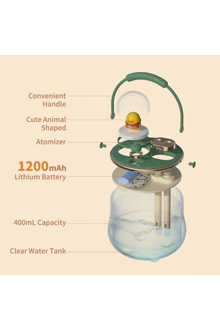 Reedark Ev Odası İçin Mavi Renkli Çift Buharlı Nemlendirici, 3 Farklı Buhar Modu, Islak Cilt Ve Dinlenici Uyku İçin, Taşınabilir Kollü, 400ml Kapasite, Sessiz Çalışma, Islak Işık Özelliği