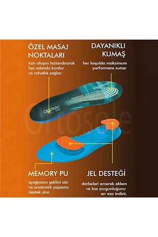 Ortosole Memory Ve Jel Ortopedik, Masaj Etkili Günlük Kadın Tabanlık 204-mw Standart