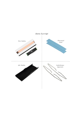 Snowman Heat Pipe M.2 2280 SSD Bakır + Alüminyum NVME NGFF M2 Soğ