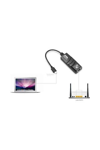Wozlo 1000Mbps USB 3.1 Type C To Gigabit Ethernet Çevirici Ethernet Kartları