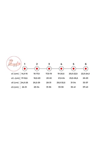 Variteks (Lenfödem)Lenf Kolluğu (Kemerli) Orta Basınç 951 (542182413) Ten Rengi Standart 2 Standart Standart