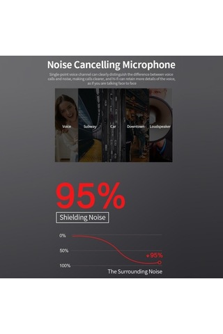 Primepickings Net Tasarım Gürültü Önleyici Bt Kulaklık, 330 Ayarlanabilir, Teleskopik, 12 Saatlik Çalışma, Hfp/a2dp Destek, Mikro U