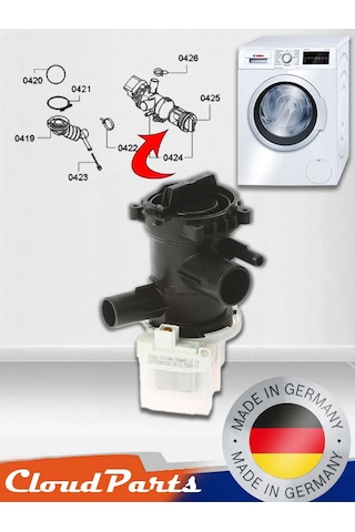 Bosch Uyumlu/siemens/profilo Çamaşır Makineleri İle  Tahliye Pompası luğu Sorunuz