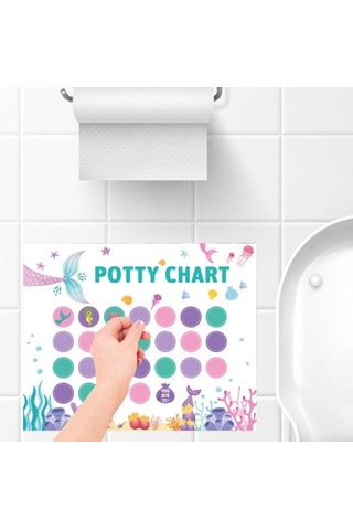 1 Takım Yürümeye Başlayan Kızlar Lazımlık Eğitim Tablosu Karikatür Dinozor Lazıml Tablosu Kızlar Için Eğitici Oturacaklar 56989321