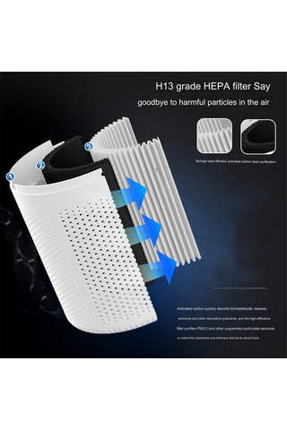 Xiaaokeji Araba Ev Ofis Yurt B İçin Otomatik Mod Arıtıcı