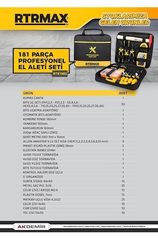 Rtrmax RTK1002 181 Parça Profesyonel El Aletleri Seti