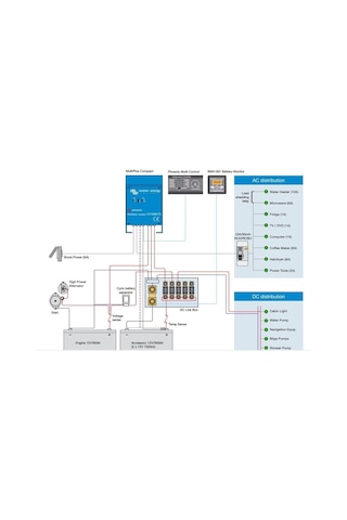 Victron Multiplus C 24/1600/40-16 24v 1600w Şarjlı Tam Sinüs İnvertör