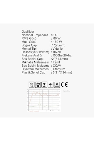 Magicvoice M-51 B 80w Rms 8 Ohm 51mm Profesyonel Hoparlör Tweeter Driver Ünitesi