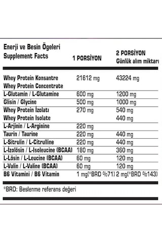 SSN Sports Style Nutrition Command Quadro Whey 450 Gr (muz-mango) Protein Tozu