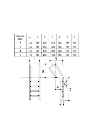 Gemaş Havuz Merdiveni 4 Basamaklı Kombine 316 Model Paslanmaz