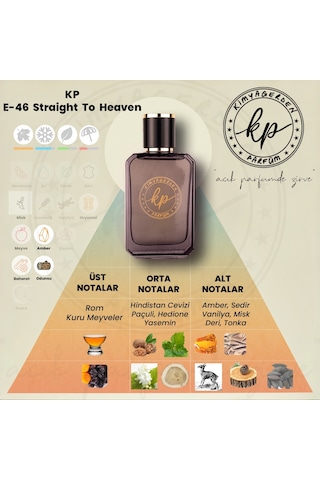 KP E-46 Erkek Parfüm EDP 50 ML