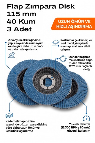 115 Mm Flap Zımpara 40 Kum Disk Taşlama Zımparası 3 Adet Zirkon