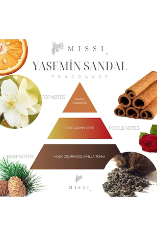 Missi Yasemin Kokulu Oval Kristal Cam Şişe Kandil Seti 2 x 100 ML