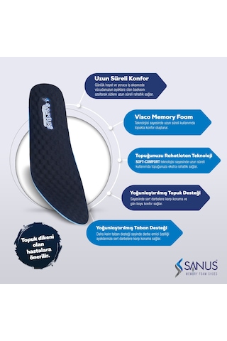 Sanus M900 Visco Memory Foam Anatomik Unisex Tabanlık