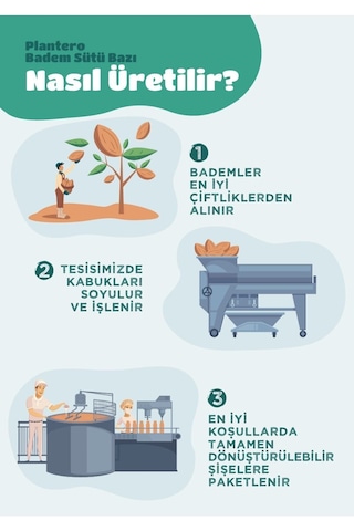 6'lı Paket Badem Sütü Bazı Konsantre Bitkisel Süt 250gr, %100 Badem, Şekersiz