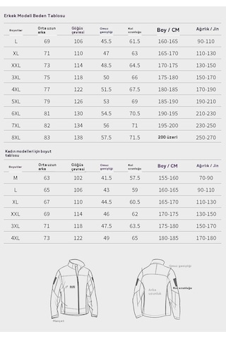 Erkek Kapüşonlu Ceket Turuncu Turuncu