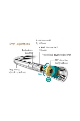 Artema A3351401yp Krom Renkli Spiral Duş Başlığı Kireç Önleyici Sistem İle Su Tasarruflu