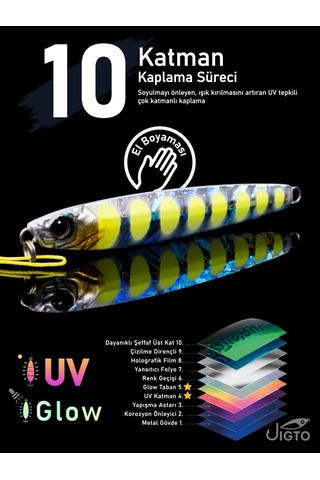 Jig, Zoka, Suni Yem, Uv Metal Jig, 80gr 11cm Jıgto Tide 80