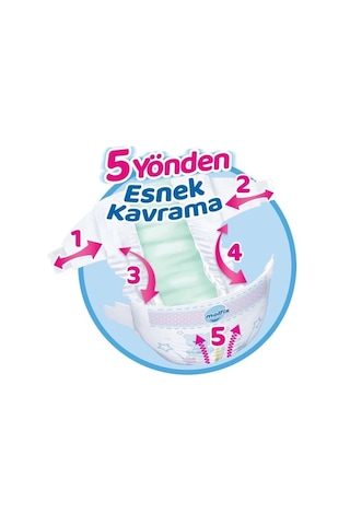 Molfix Bebek Bezi 4 Numara Maxi Aylık Ultra Fırsat Paketi 300 Adet 3'lü