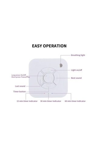 Fortunelane Bebek Uyku Aygıtı - Beyaz Gürültü İle Uyku - 9 Ses Zamanlayıcı - Usb Pil Şarjlı Diğer