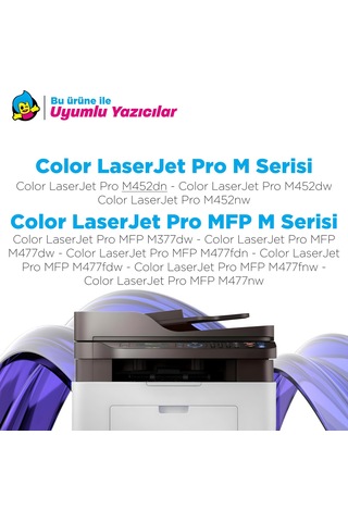 Hp Color Laserjet Pro M452nw Uyumlu Toner Takımı / Cf410x