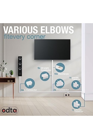 Kablo Kanalı Seti, 4m 10x40cm Kanal Ve 19 Ek Aparat, 25x16mm Kendinden Yapışkanlı Kablo Gizleyici, Kablo Toparlayıcı, Tv Ve Uzatma Kablosu Kirliliğinden Kurtulun