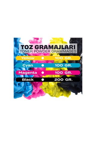 Utax Ck-8520 Toner Tozu Ve Çipi - Siyah / P C2480i / P-c2480i