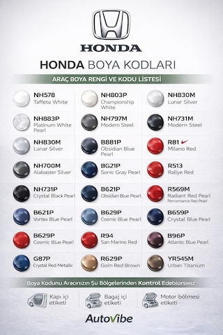 Honda Rötuş Boyası Nh883p İki Tüp Sedefli Platinum White Pearl Toyota Mitsubishi Nissan Mazda Subaru Suzuki