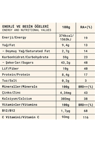Fropie Meyve Topları Karışık Mini Tanışma Seti-1 3 x 80 G