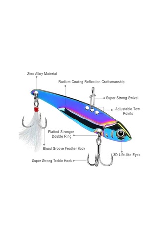 Neevoyu Metal Vıb Yaban Balığı Yemi 20g - Uzak Atışlı, Çok Renkli, Hızlı Batma, St36 Ve Kan Oluklu Tüy İğnesi, Tüm Su Tipleri İçin