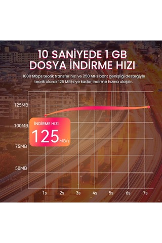 Lexroo Cat6 1000mbps Gigabit Utp Ethernet Kablosu 1 Metre Standart
