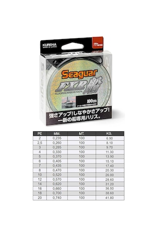 Seaguar Fxr Fune 100 Metre Fluorocarbon Misina 0.26mm