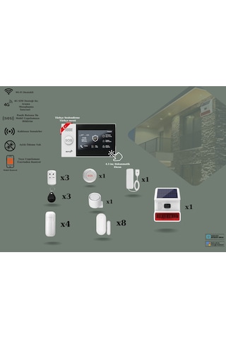 Akıllı Güvenlik Obiem Alarm Sistemleri Güneş Enerjili Dış Sirenli Orta Plus