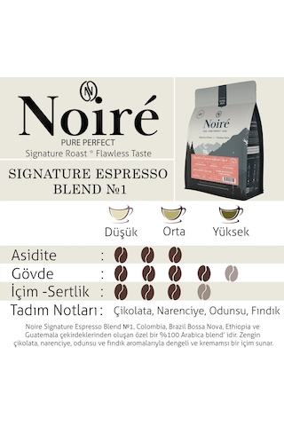 Noire 3'lü Espresso Tanışma Seti - Premium %100 Arabica Üçüncü Nesil Kahve Paketi Çekirdek