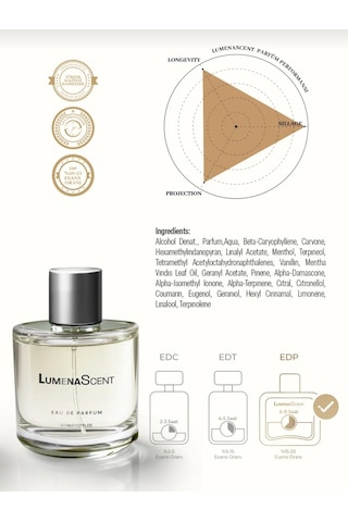 Lumenscent S401 Erkek Parfüm Woody Edp 50 Ml Odunsu
