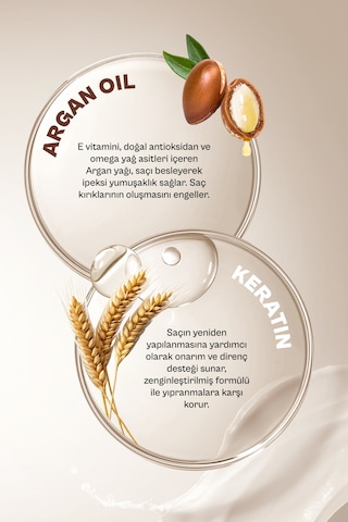 Argan Yağı & Keratin Besleyici Ve Kırılma Karşıtı Yoğun Saç Bakım Maskesi-230ml-vegan