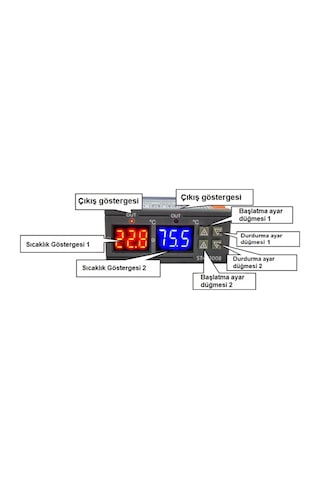 STC-3008 220V 10A Çift Ekranlı Çift Problu Isı Termostatı (NEM ÖLÇMEZ)