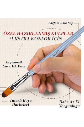 Kedi Dili Fırça No:2 1 Adet Sentetik Kıl Kedi Dili Brons Fırça Sanat Ve Hobi Akrilik Boya Yağlı Boya Guaj Boya