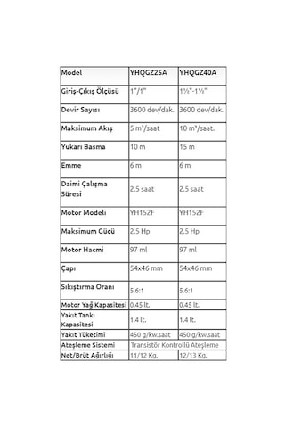 Mur-cell Yhqgz40a 2.5 Hp Benzinli Su Pompası