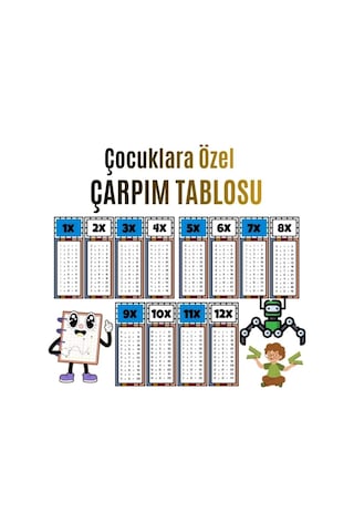 Çocuklar İçin Eğlenceli Çarpım Tablosu Afişi - X12'ye Kadar Renkli Ve Öğretici Tasarım Mavi 33 x 48 CM