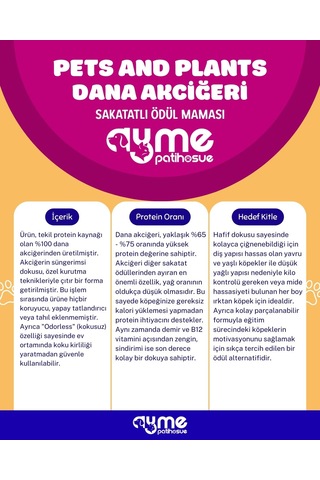 Pets And Plants Pap Dana Akciğer Sakat Et 80 G