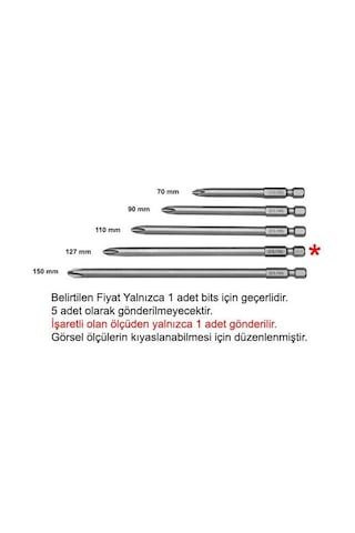 Ceta Form Cb/1272 Yıldız Bits Uç Ph2x127 Mm
