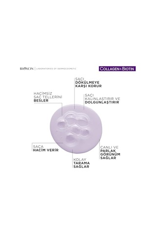 Bioxcin Collagen & Biotin Ekstra Hacim Sıvı Saç Kremi 200 Ml - İnce Ve Seyrek Saçlar