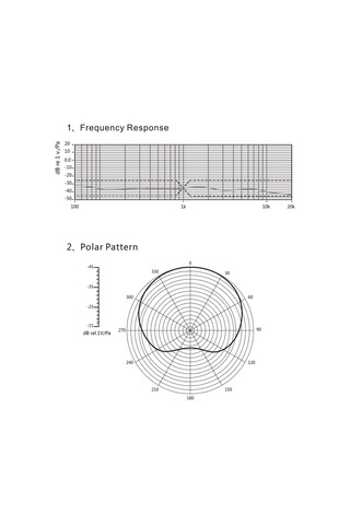 Yifomall Comıca Cvm-vs08 Profesyonel Kardiyoid Video Mikrofon - Akıllı Telefonlar İçin Yüksek Kaliteli Ses Kaydı