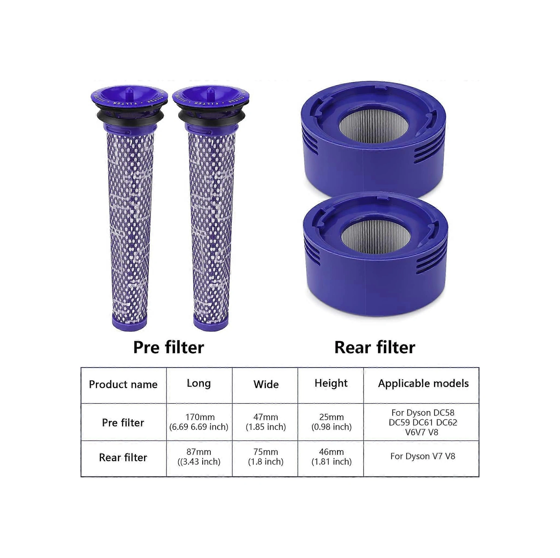 V8/v7 İçin Ln Filtresi - V7/v8 Absolute Ve Animal Elektrikli Süpürgeler İçin Yıkanabilir Yedek Filtreler, V8 İçin Elektrikli Süpürge Aksesuarları