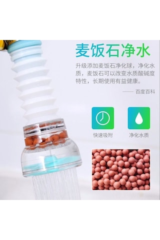 Neevoyu Büyük Boy Mavi 4. Nesil Mefit Stone Filtreli, Genişletilebilir Döner, Su Tasarruflu Mutfak Musluk Spreyi - Renkli Kutu Paketi Diğer