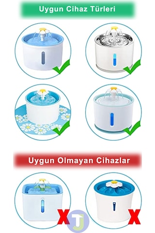 Technojet Kedi Köpek Otomatik Su Pınarı Çeşmesi Yedek 4'lü